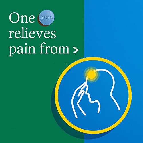 Aleve Aleve Headache Pain Reliever - Fast Relief with Naproxen Sodium, 175 Count Tablets for Adults - View 4 of 10