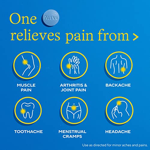 Aleve Aleve Headache Pain Reliever - Fast Relief with Naproxen Sodium, 175 Count Tablets for Adults - View 5 of 10