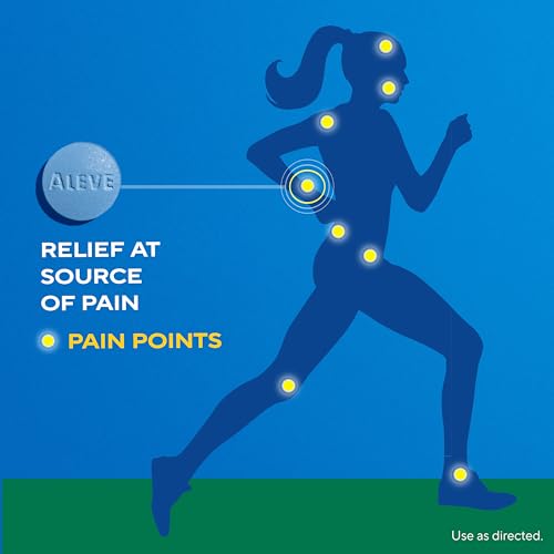 Aleve Aleve Headache Pain Reliever - Fast Relief with Naproxen Sodium, 175 Count Tablets for Adults - View 6 of 10