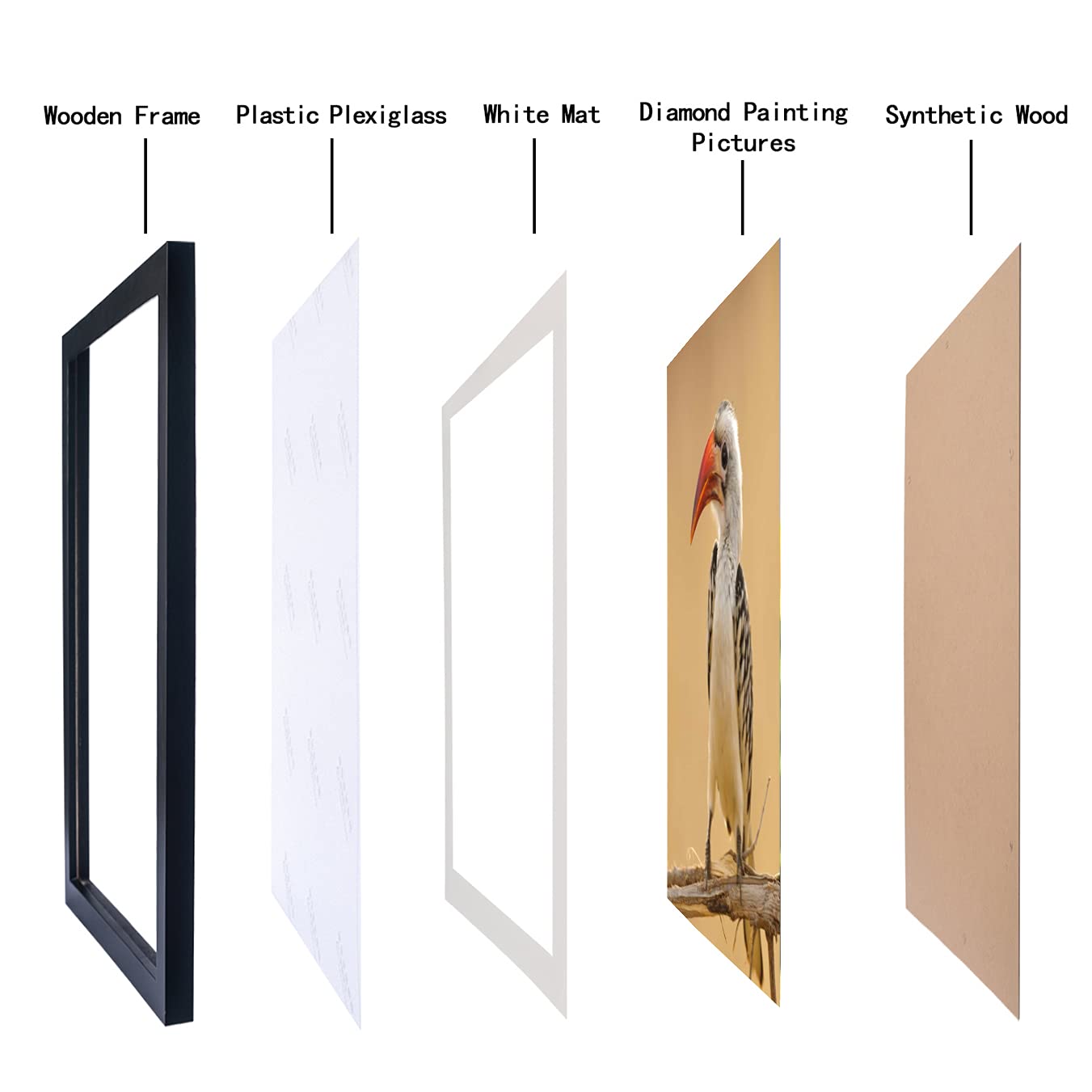 Mxtallup 16x16 Diamond Painting Frames for 14x14 Inch Pictures in Black Wood Display Your Art Beautifully - View 5 of 7