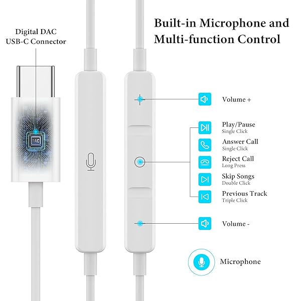 APETOO Best USB C Headphones for iPad Pro & iPhone 15/16 - HiFi Stereo Earbuds with Mic for Samsung S23, Pixel 7, OnePlus 9 - View 4 of 10