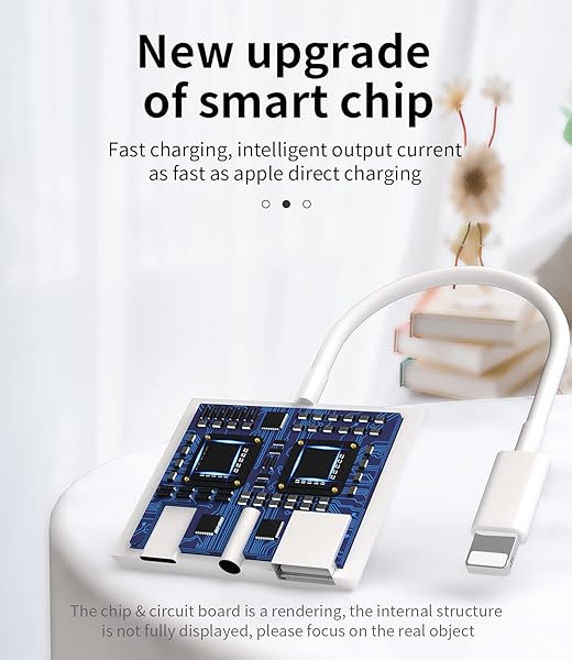 HOYULLI Zoyuzan iPhone Headphone Adapter: 3.5mm AUX, Lightning to USB OTG Charger & Earphone Splitter for iPad - View 7 of 7