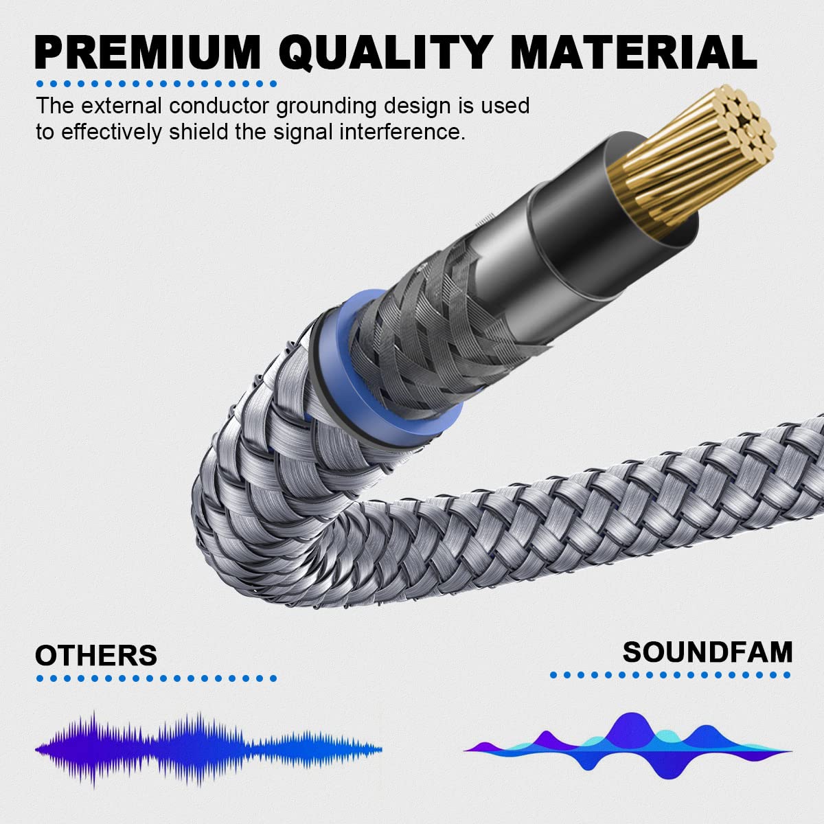 SOUNDFAM SOUNDFAM RCA Subwoofer Cable 10ft 3M RCA Cable Male to Male Gold Plated Connector for Subwoofer,Home Theater,Amplifier,TV-Grey - View 5 of 7
