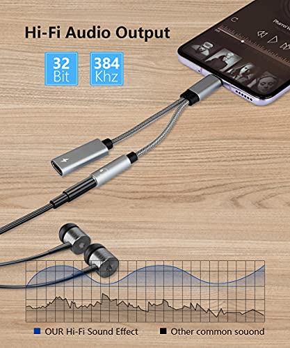 Vcddom Samsung Galaxy S24 Headphone Adapter: 2-in-1 USB-C to 3.5mm Hi-Res DAC & PD 60W Fast Charging for Pixel 7/6 & Galaxy S Series - View 3 of 7