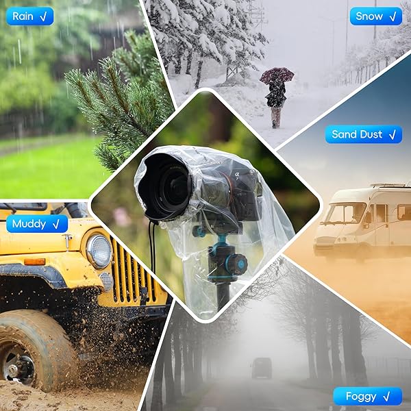 Kiorafoto 2 Pack Clear Camera Lens Rain Cover Protector for Sony A7R A7S A7C A6600 A6500 A6400 A6300 A6100 A6000 Nikon Z7II Z6II Z7 Z6 Z5 D780 D7500 D5600 D3500 - View 4 of 10