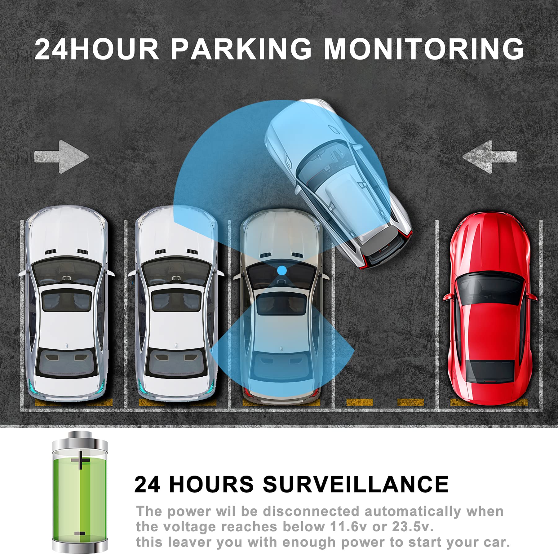Bangjia Dash Cam Hardwire Kit Mini USB Bangjia 12V-24V to 5V 2A Car Dash Camera Charger Power Cord?11.5ft - View 5 of 7