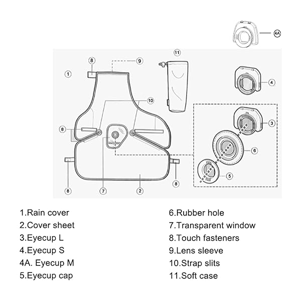 Kiorafoto Professional DSLR Camera Rain Cover Large Sleeve Protection for Canon and Nikon Models - View 8 of 9