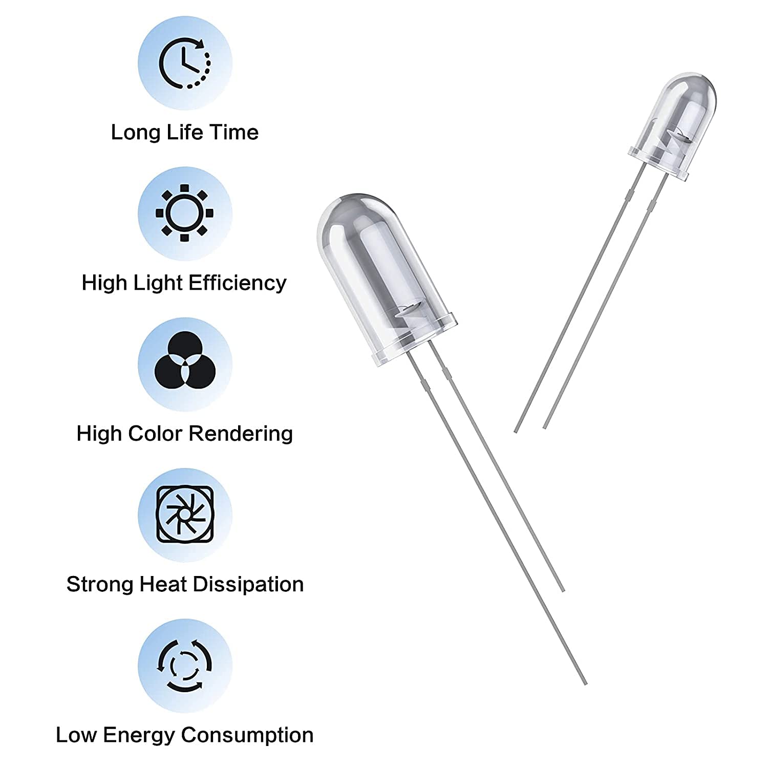 WOWOONE 200Pcs 3mm and 5mm Led Light Emitting Diodes Assortment Kit, Mini Tiny Small Individual Led Single Light, Clear White Red Green Blue Yellow Assorted - View 5 of 7