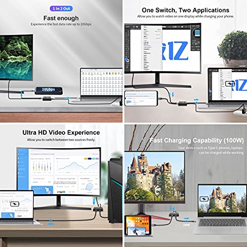 NFHK NFHK USB-C Type-C Bi-Direction Switch MST Hub 1 to 2 Supports 8K Video Data PD 100W 10Gbps Fast Charging - View 7 of 7