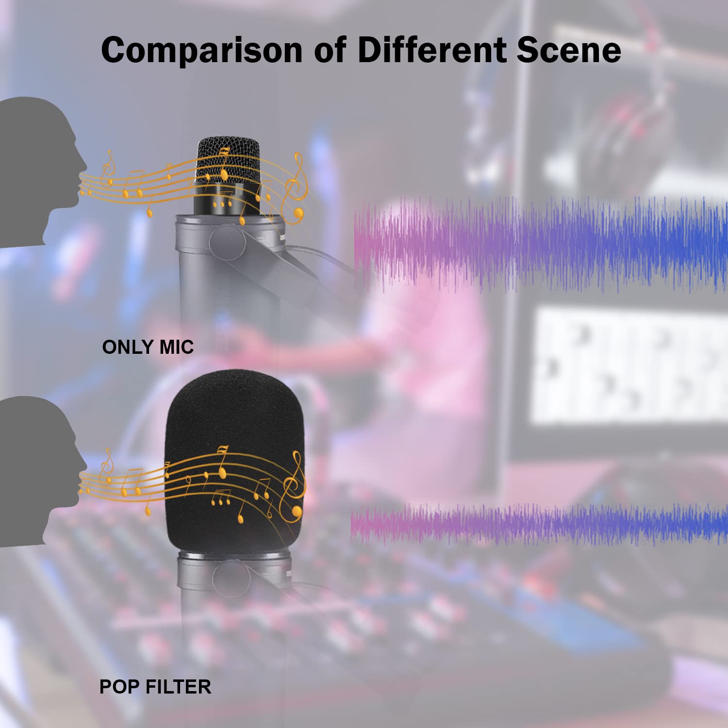 Boseen Boseen Microphone Cover for SM7B, Mic Cover Foam Microphone Windscreen Compatitable with SM7B Professional Mic Foam for SM7B Recording Condenser - View 5 of 7