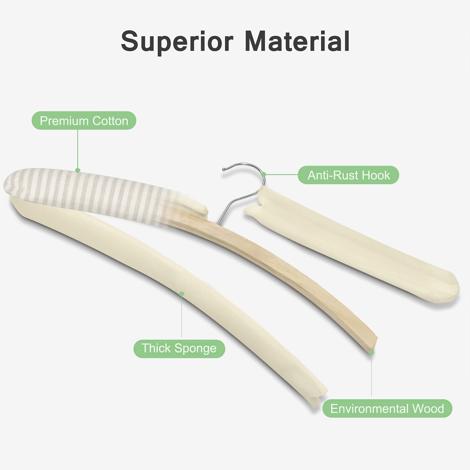 GLCON Padded Hangers for Women Clothing Men Sweaters, GLCON 17 Inches Satin Coat Hangers No Bump Fabric Foam Wood Cover, Anti-Slip Thick Clothes Hanger for - View 4 of 8