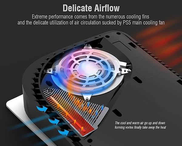 ElecGear ElecGear PS5 NVMe SSD Heatsink Solid Aluminum Cooler for Playstation 5 Internal PCIe M.2 NVMe 4.0 Gaming Memory with Thermal Pads - View 5 of 9