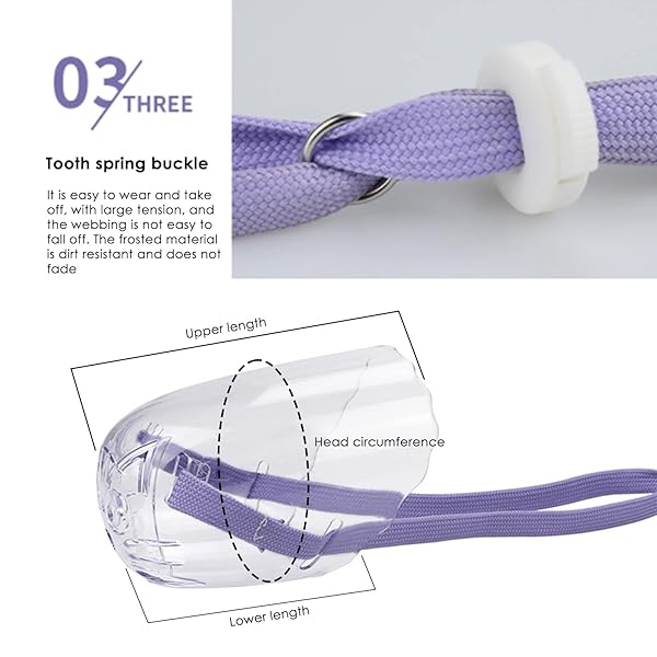 GLOGLOW Breathable Cat Muzzle Set 3pcs Anti Bite Mouth Cover for Training Chewing Barking Suitable for All Cats and Dogs - View 4 of 10