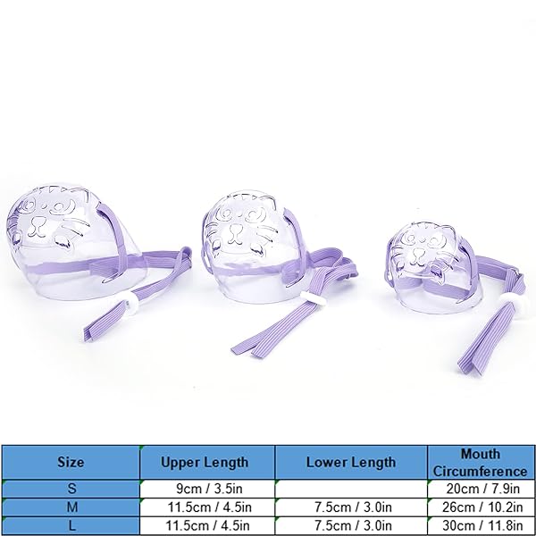 GLOGLOW Breathable Cat Muzzle Set 3pcs Anti Bite Mouth Cover for Training Chewing Barking Suitable for All Cats and Dogs - View 5 of 10