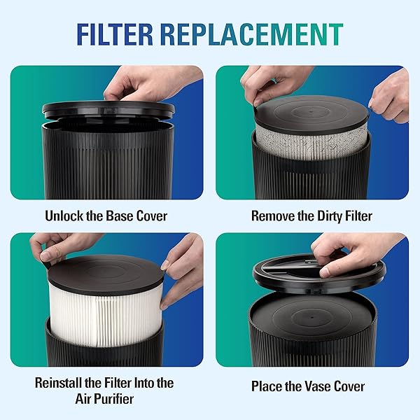 STEALTH STEALTH Air Purifiers Deep Black High Efficiency Odor Eliminator for Home and Office Clean Air Solution - View 7 of 8