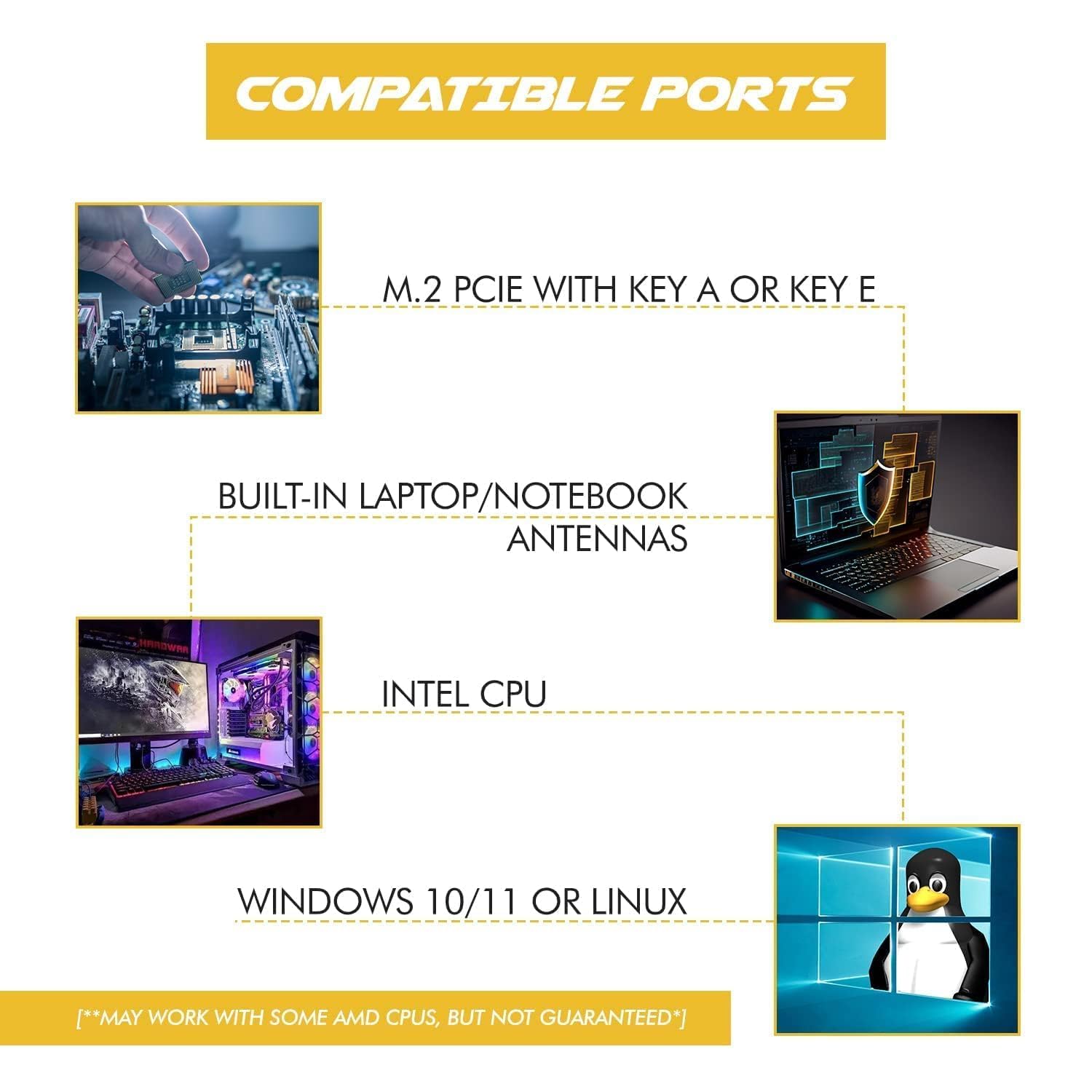 HighZer0 Electronics HighZer0 Electronics AC 9260 M.2 Bluetooth 5.1 Network Card WiFi 5 173Gbps Compatible with Intel AMD Linux Windows 10 11 - View 5 of 9