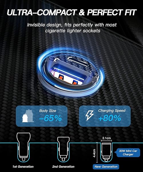 ELECTOP Electop Mini 30W Dual USB Car Charger 2 Pack Fast Charging Compact Design for Cars - View 3 of 9