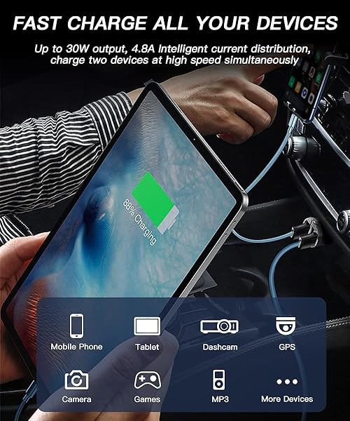 ELECTOP Electop Mini 30W Dual USB Car Charger 2 Pack Fast Charging Compact Design for Cars - View 7 of 9