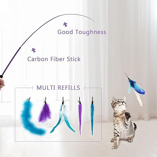 SONGWAY SONGWAY Interactive Cat Feather Toy Set with Retractable Teaser Wand and 6 Feather Refills for Indoor Cats and Kittens Play and Exercise Blue - View 6 of 8