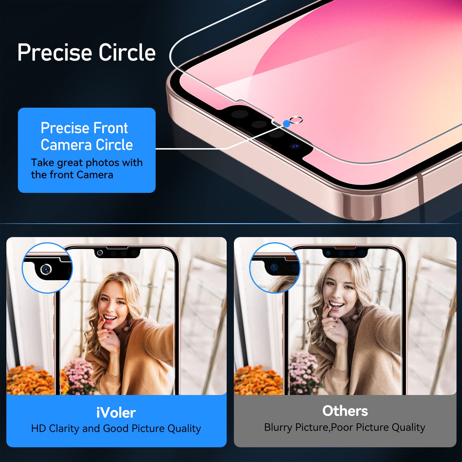 ivoler ivoler [4+2 Pack] Tempered Glass for iPhone 13 6.1 inch [4 Pack] with [2 Pack] Camera Lens Screen Protector with [Alignment Frame], Anti-Scratch Case - View 2 of 8