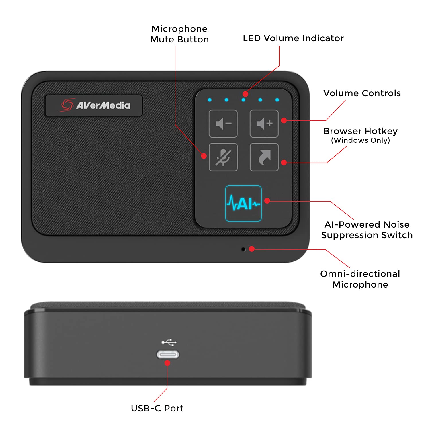AVerMedia AVerMedia AS311 AI Speakerphone with Noise Suppression and Voice Pickup for Easy Conference Calls and Work from Home Setup - View 2 of 6