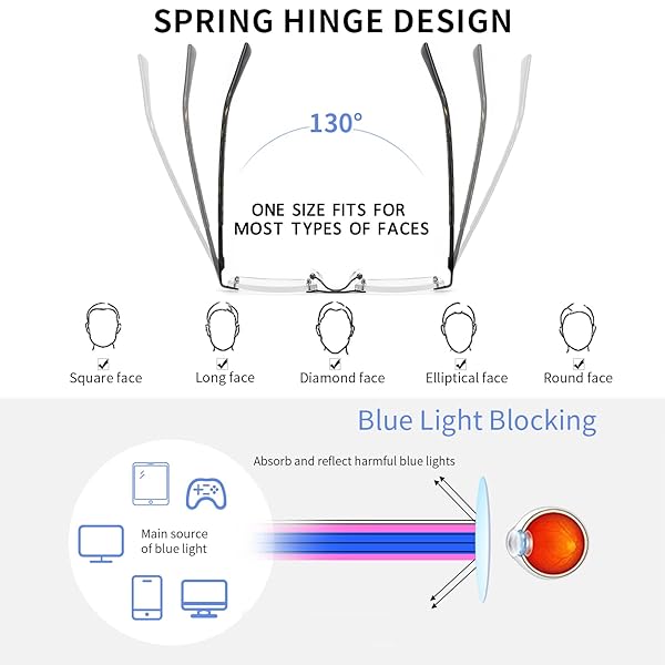 JJWELL JJWELL 3 Pack Lightweight Rimless Reading Glasses for Men Blue Light Blocking Anti Eyestrain UV 400 Spring Hinge Eyeglasses 200 Strength - View 4 of 8