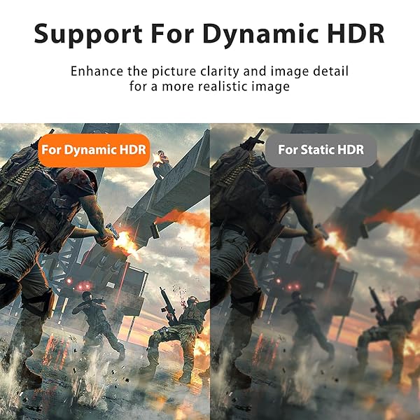 ARISKEEN ARISKEEN 8K HDMI Cable 15 FT High Speed 48Gbps HDMI 2.1 for 8K 60Hz 4K 120Hz 144Hz Braided Cord - View 5 of 8