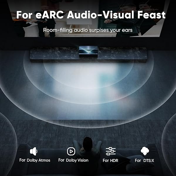 ARISKEEN ARISKEEN 8K HDMI Cable 15 FT High Speed 48Gbps HDMI 2.1 for 8K 60Hz 4K 120Hz 144Hz Braided Cord - View 7 of 8