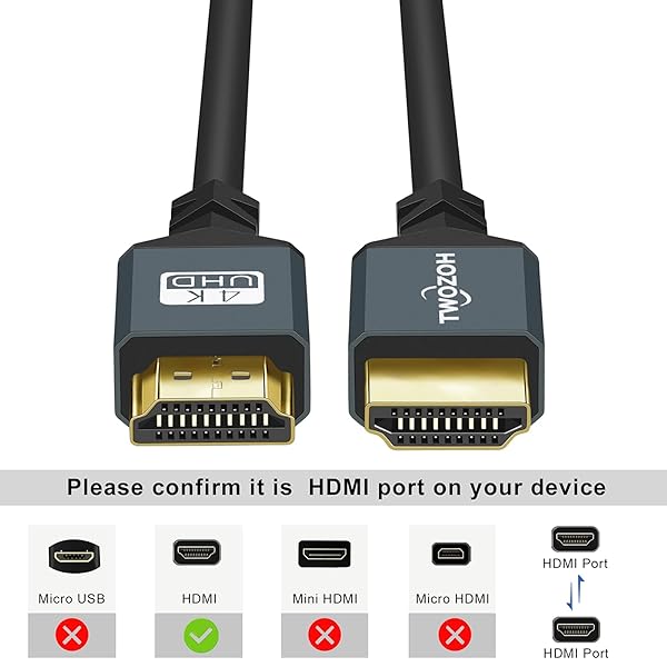 Twozoh Twozoh 4K HDMI Coiled Cable - 1.5M Extender for 3D, UHD, 1080p | HDMI 2.0a/b Compatible - View 7 of 8