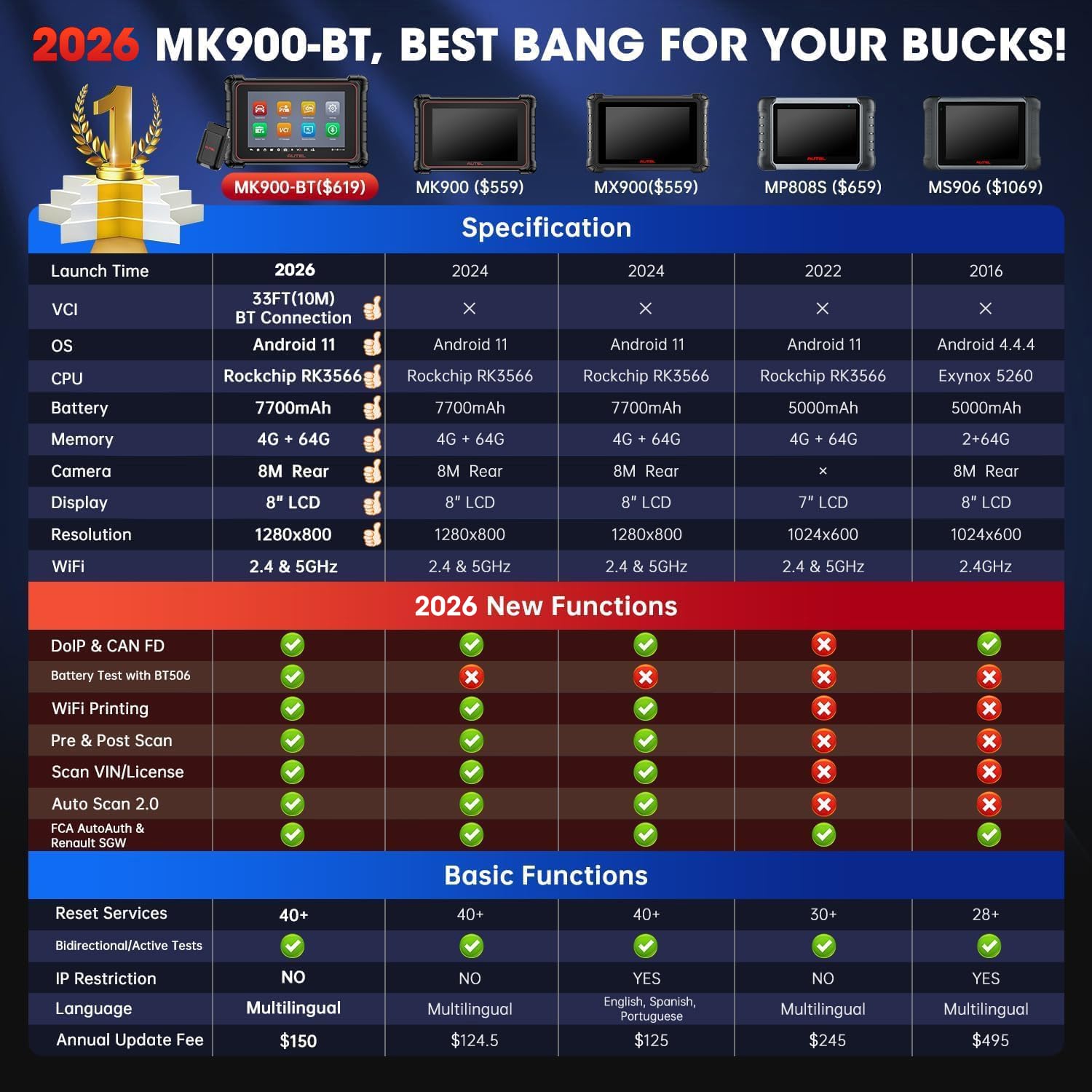 Autel Autel Scanner MaxiCOM MK900BT, 2025 MK900-BT Bidirectional Diagnostic Scan Tool, 2.0 BT Ver. of MK900 MX900, 8in Up of MK808S MK808BT PRO MX808S - View 3 of 9