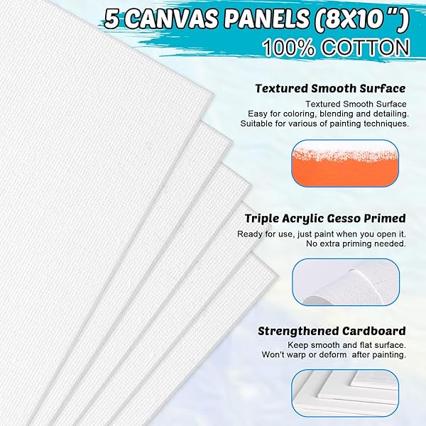 Inburit Inburit Art Paint Set for Kids with Canvas Panels Brushes Acrylic Paints and Easel Ideal for Students Beginners and Creative Fun - View 5 of 9