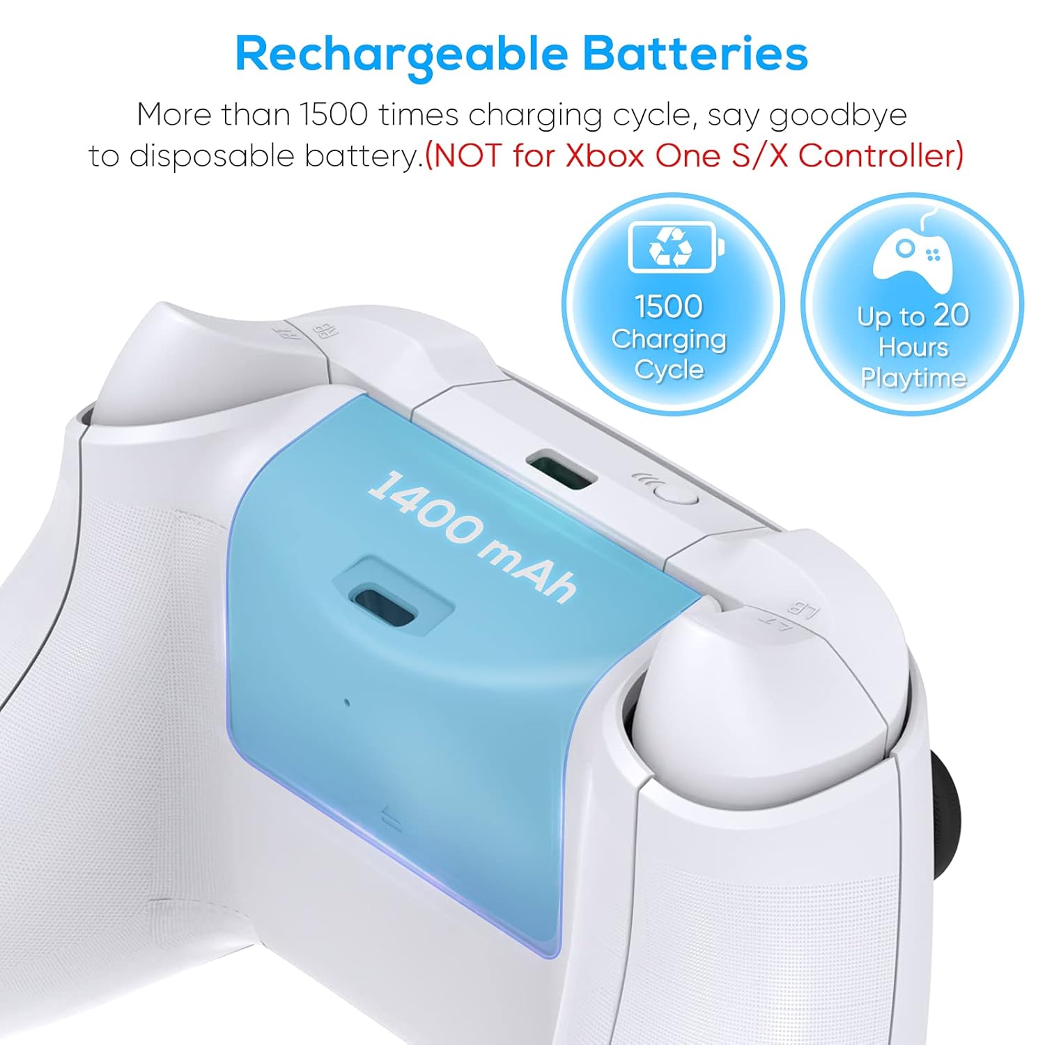 YUANHOT YUANHOT Vertical Cooling Stand Charging Station for Xbox Series S Console and Controller, Dual Fan Cooling System for Xbox Series S Accessories with - View 4 of 7