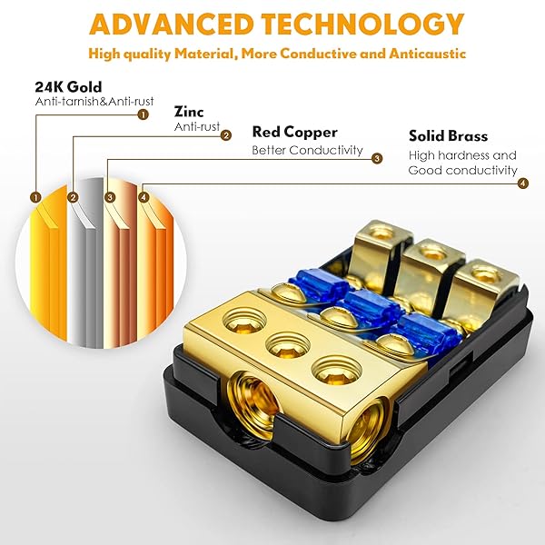 BULVACK BULVACK 3 Way Mini ANL Fuse Holder for Car Truck Boat Audio 60 Amp Fuse Distribution Block Copper 0/2/4 Gauge to 4/6/8 Gauge - View 3 of 8