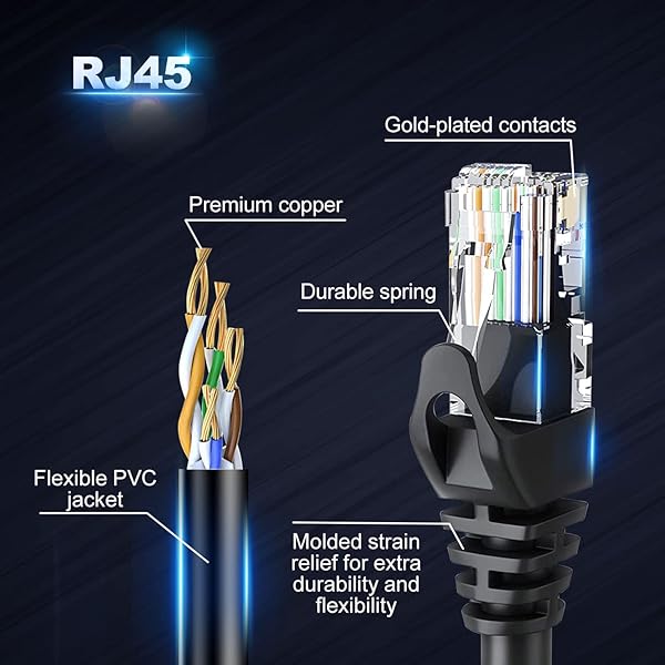 ANLINK Cat6 Ethernet Cable 100ft Black RJ45 LAN 24AWG UTP Network Patch Internet Cable - View 6 of 9