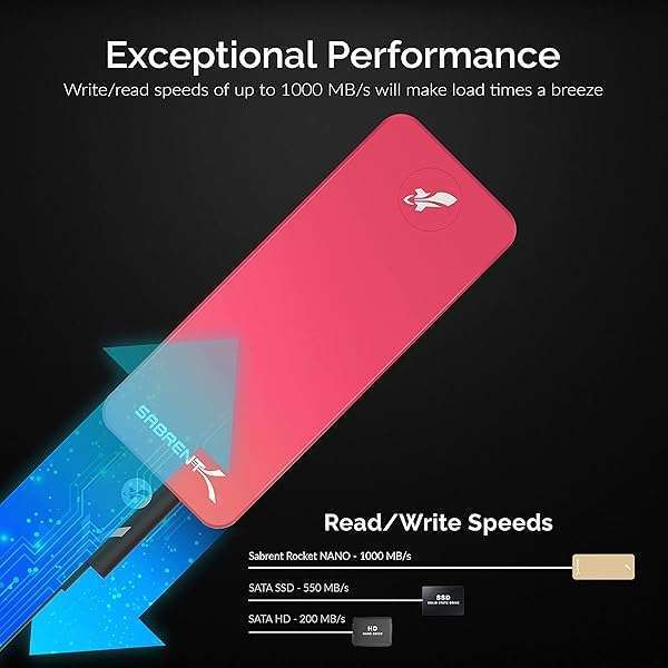 SABRENT SABRENT 1TB Rocket Nano SSD - Ultra-Fast External Aluminum Drive Up to 1000MB/s (Red) - SB-1TB-NANO-RED - View 6 of 9