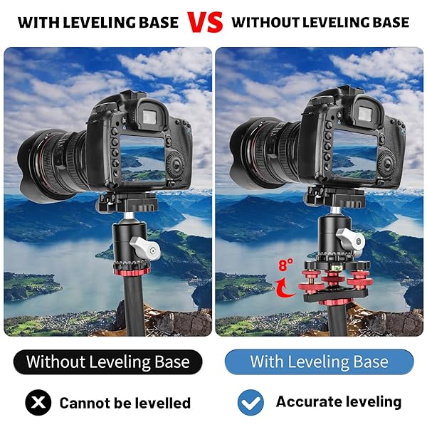CAVIX CAVIX Camera Leveler Tripod Leveling Base Tri-Wheel Head for Macro Photography Aluminum w Bubble Level 3 Axis Level with +/-5 Degree Precision Adjustment for DSLR Camera Rotator Panoramic Head LP-64 - View 7 of 9