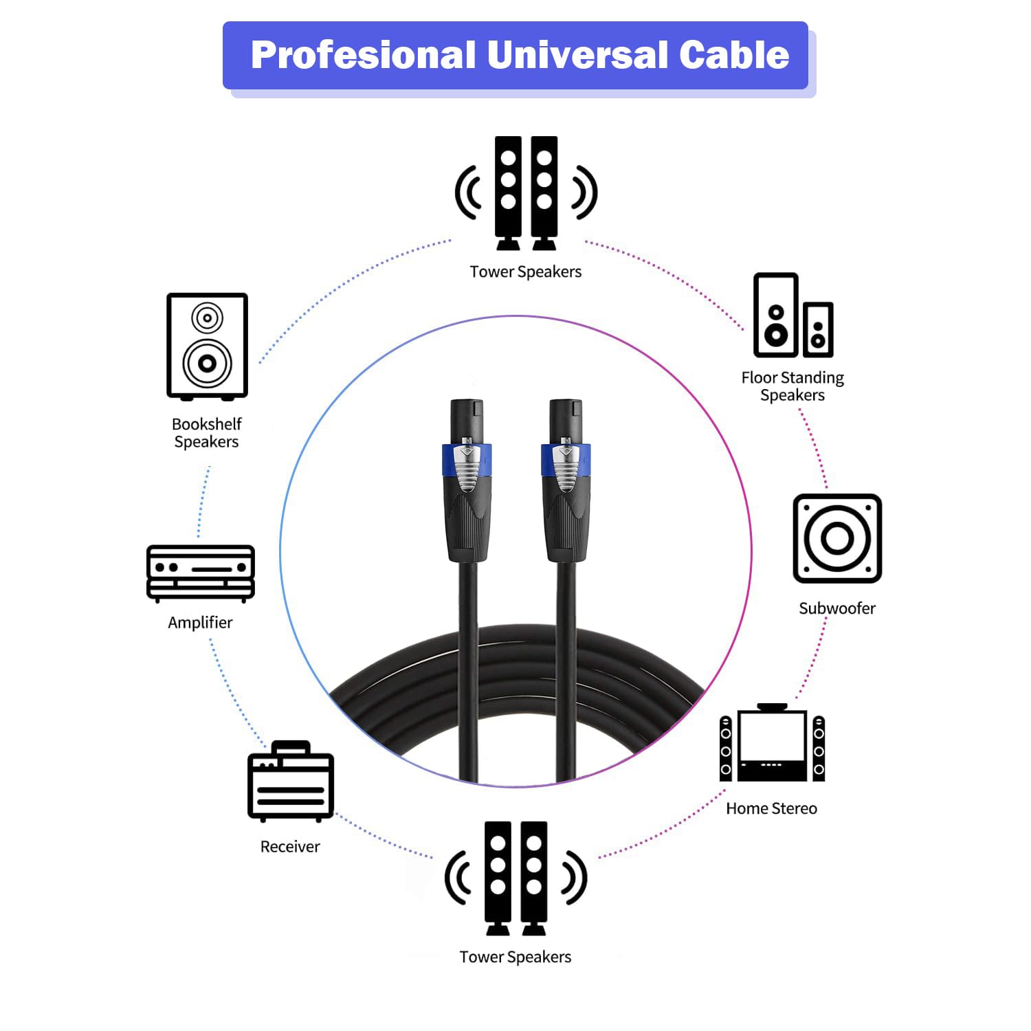 ROCMUZZK ROCMUZZK 2 Pack 50ft Pro Speakon to Speakon Cable, Pair 12AWG Patch Cords, Professional Speakon Audio Cable Cord with NL4FC Connectors - View 5 of 8