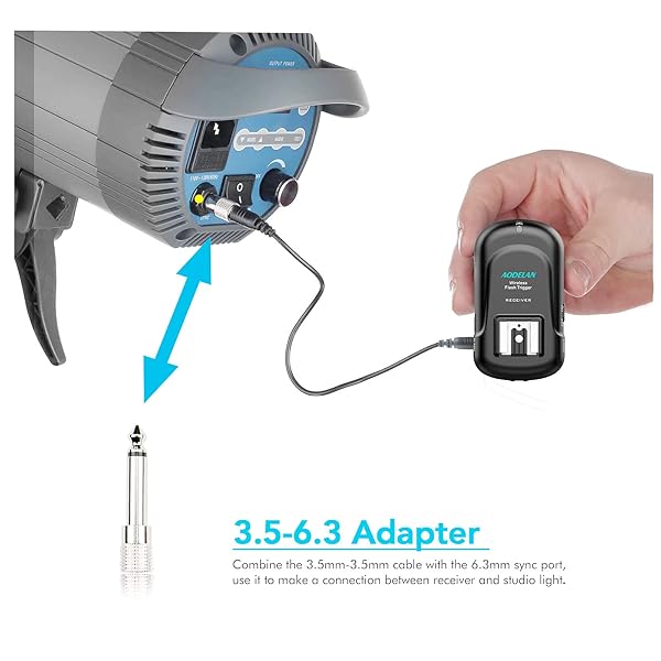 AODELAN Wireless Flash Trigger Receiver 2.4 GHz Compatible with Canon Nikon Panasonic Olympus Fuji Pentax Samsung Sony Cameras - View 4 of 7