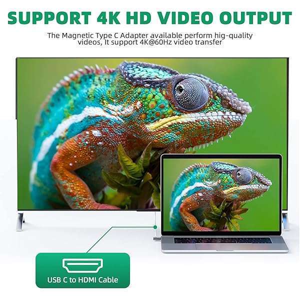 DuHeSin DuHeSin USB C Magnetic Adapter 2 Pack - 10Gbps Data Transfer, 4K Video, 100W Charge for MacBook Pro/Air & USB-C Laptops - View 6 of 9
