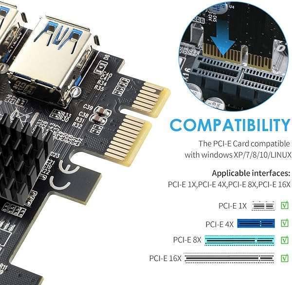 MZHOU Buy MZHOU PCI-E 1 to 4 Riser Card - USB 3.0 Adapter for Bitcoin Mining | Compatible with Windows, Linux, Mac - View 4 of 9
