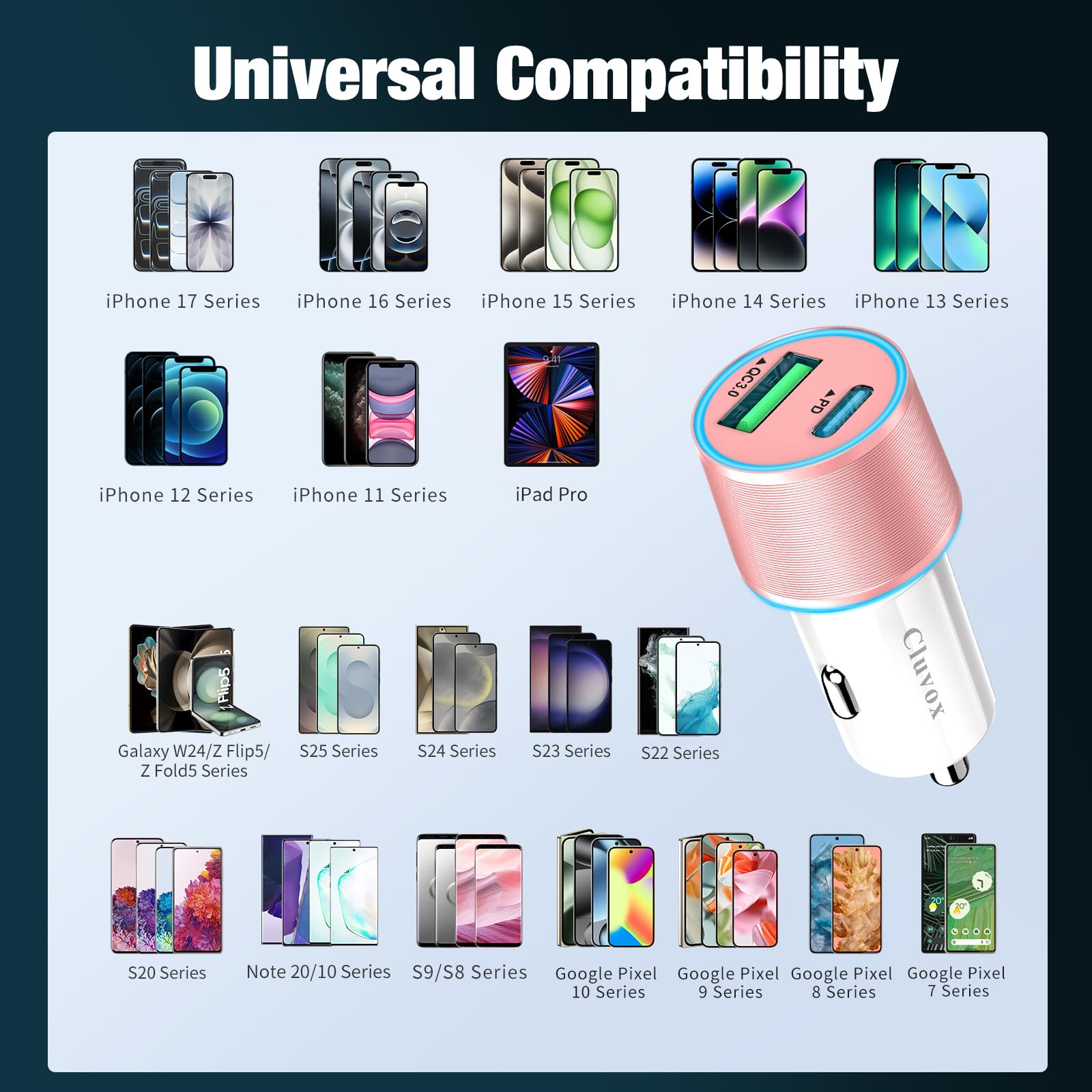 Cluvox Cluvox 20W Dual USB Car Charger Adapter Fast Charge for iPhone iPad Google Pixel Samsung Pink - View 2 of 7