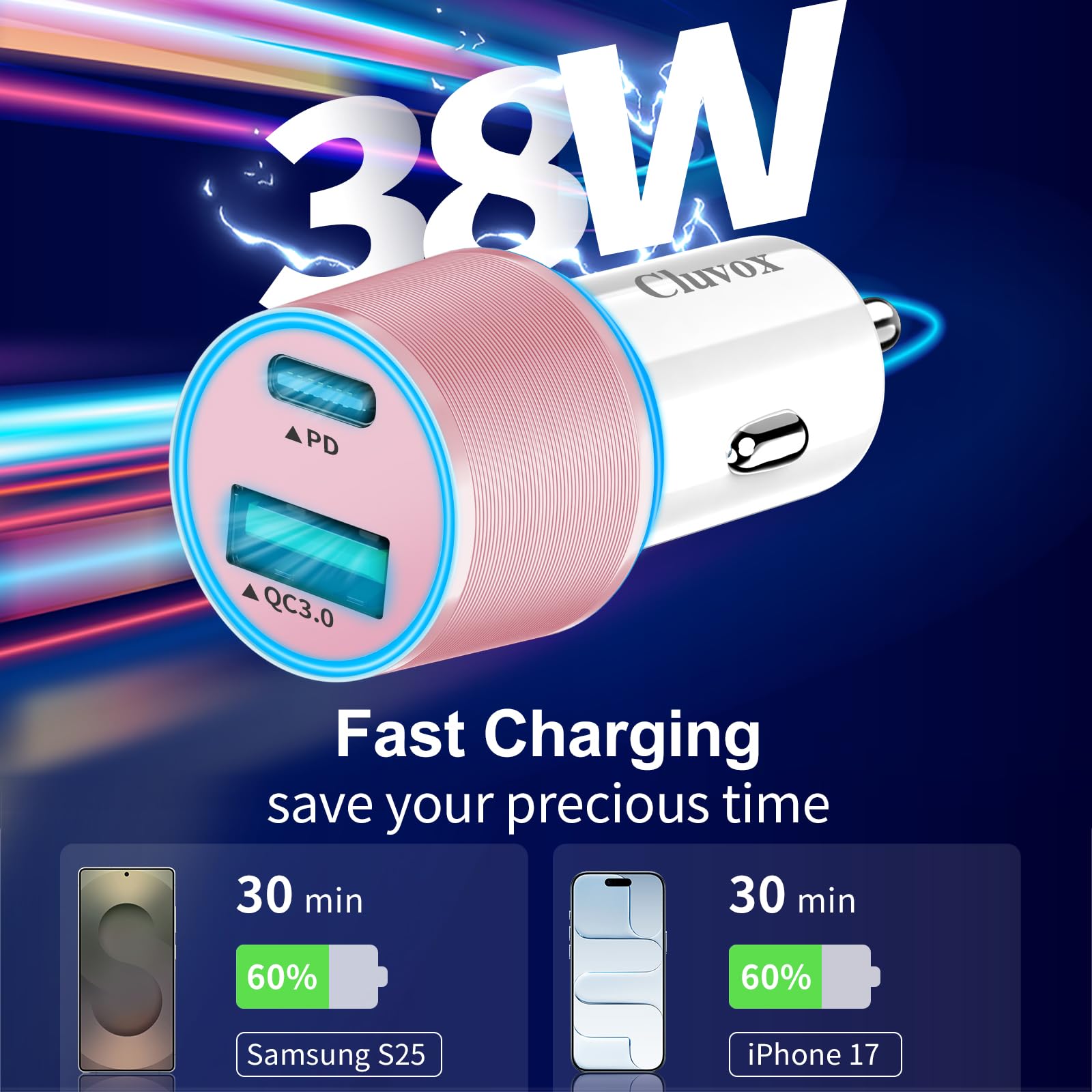 Cluvox Cluvox 20W Dual USB Car Charger Adapter Fast Charge for iPhone iPad Google Pixel Samsung Pink - View 5 of 7