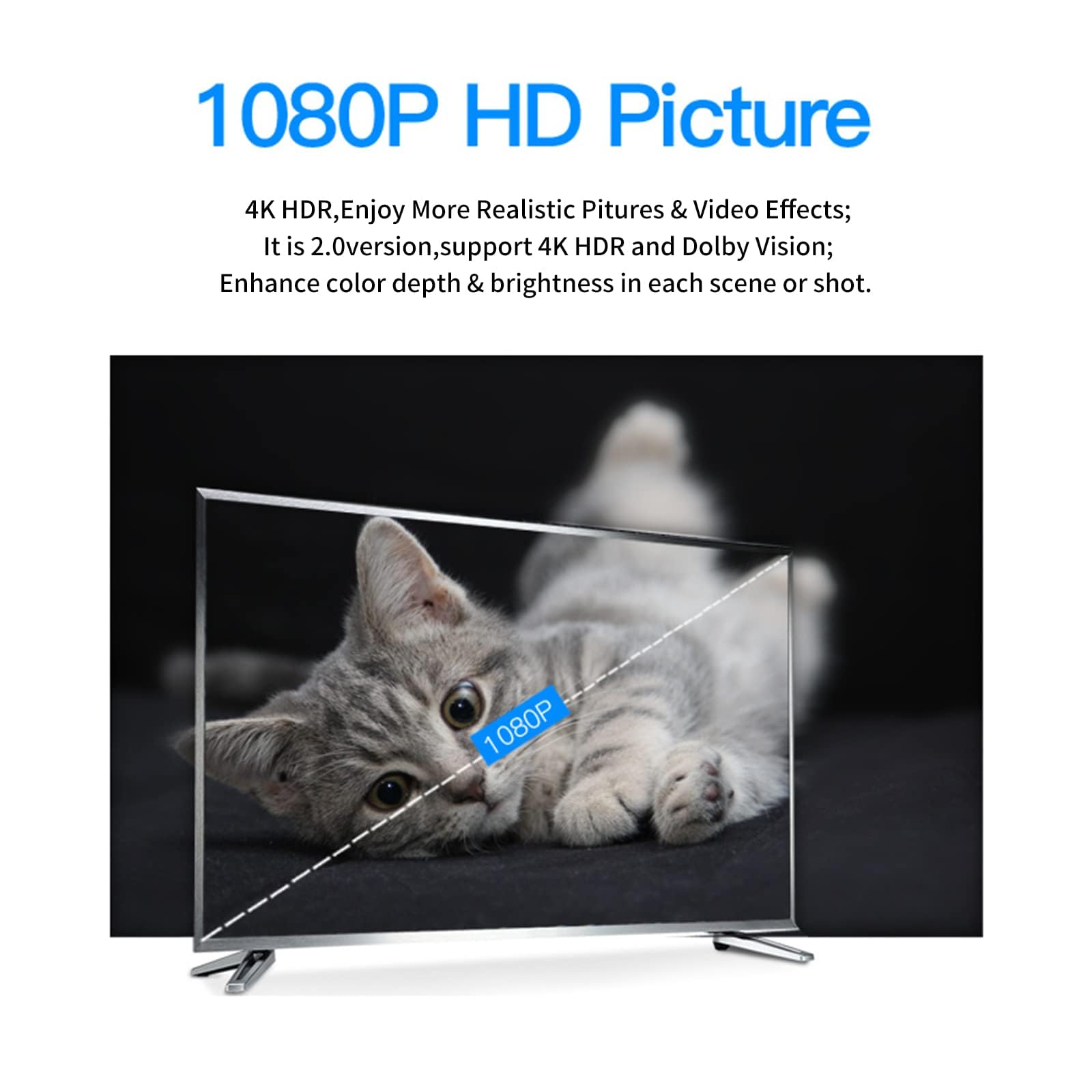 EONVIC High Speed 2.0 HDMI Thin Flexible Cable for Z-CAM F6 Atomos Ninja V Portkeys BM5 Monitor - View 4 of 8