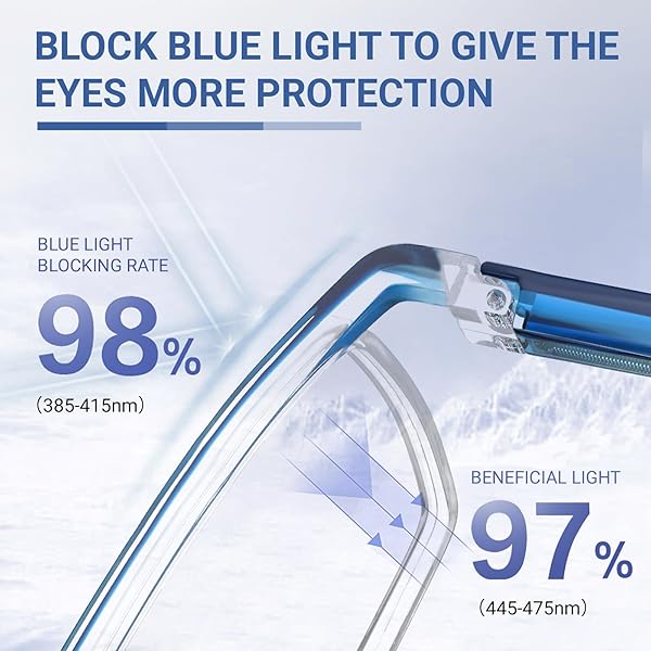 TERAISE TERAISE Anti UV Reading Glasses 4 Pairs Blue Light Blocking Readers for Women and Men 1.50X - View 4 of 7