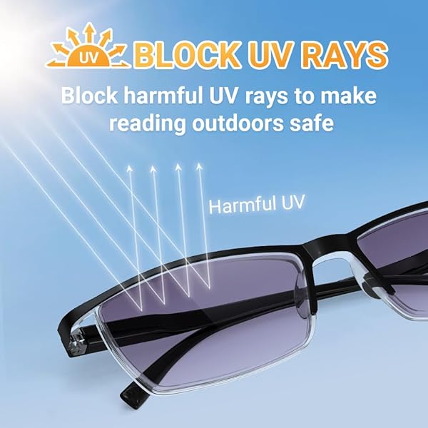 TERAISE TERAISE 4-Pack Blue Light Blocking Reading Glasses Ultralight Computer Eyewear for Men and Women with 1-Pack Anti-UV Reading Sunglasses - View 4 of 7