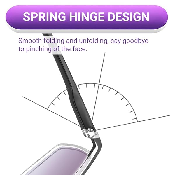 TERAISE TERAISE 4-Pack Blue Light Blocking Reading Glasses Ultralight Computer Eyewear for Men and Women with 1-Pack Anti-UV Reading Sunglasses - View 5 of 7