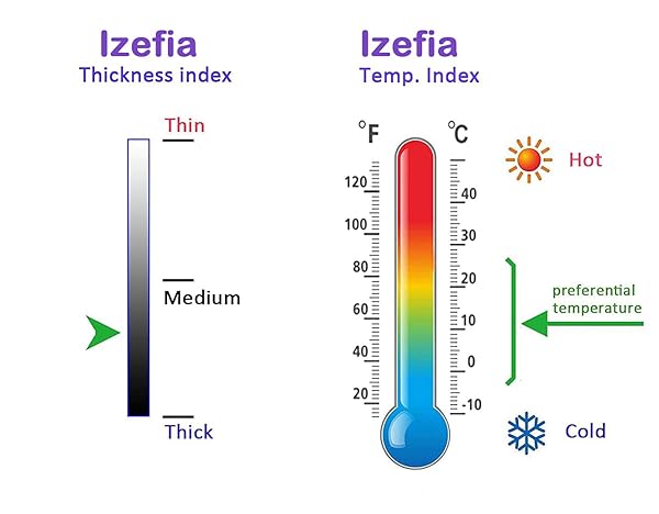 Izefia Dog Hoodies Fleece Sweater for Small Medium Large Dogs and Cats Warm Cotton Winter Apparel Pink - View 6 of 6