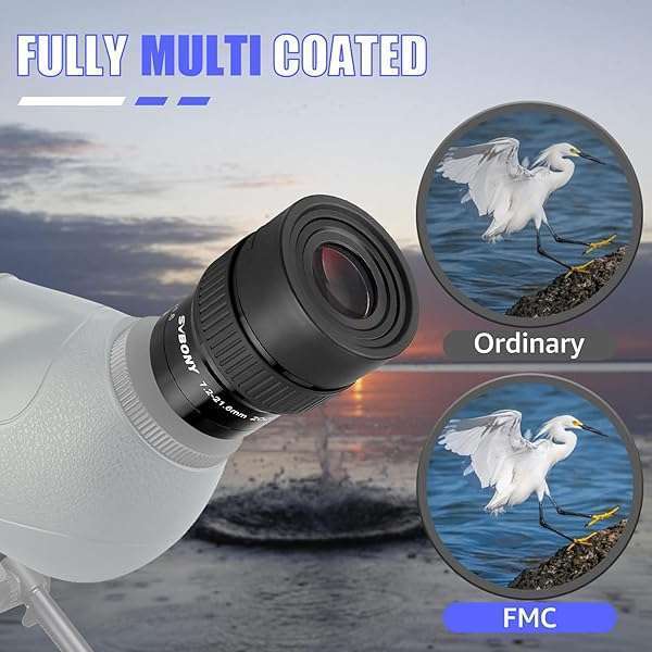 SVBONY SVBONY SV191 Zoom Eyepiece 7.2-21.6mm for Telescopes - 1.25 Inch Compatible Lens - View 4 of 10