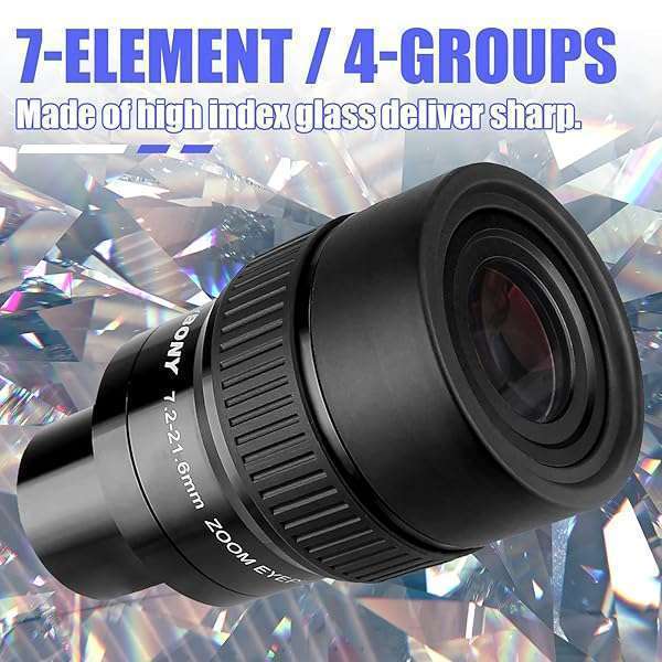 SVBONY SVBONY SV191 Zoom Eyepiece 7.2-21.6mm for Telescopes - 1.25 Inch Compatible Lens - View 10 of 10