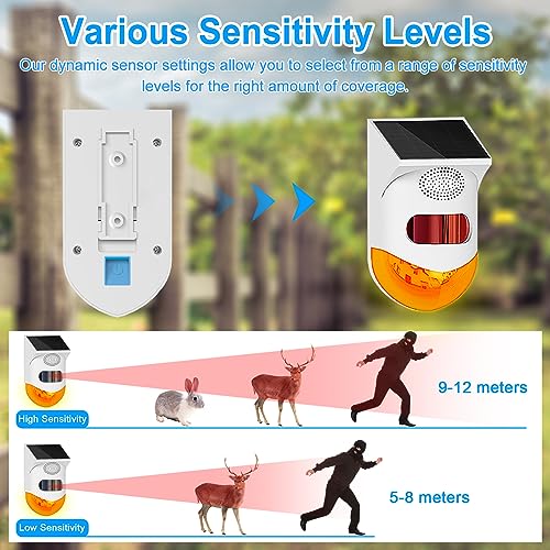 ChunHee Solar Strobe Alarm Light with Motion Sensor & 129dB Siren - Waterproof Security System for Home, Farm & Yard (2 Pack) - View 4 of 10